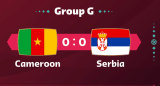 Camerún vs Serbia Mundial Qatar Apuestas Predicciones
