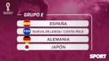 España contra Costa Rica Mundial