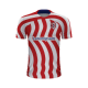 Atlético Madrid pronósticos y predicciones