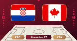 Croatie vs Canada Pronostics