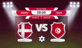 Danemark vs Tunisie Coupe Du Monde Qatar Pronostics de paris