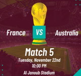 France vs Australie Coupe Du Monde Qatar Pronostics de paris