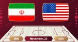 Iran vs USA Pronostics