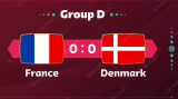 França x Dinamarca apostas