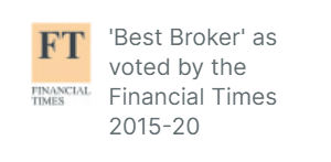 FxPro voted Best Broker by the Financial Times for the years 2015-2020
