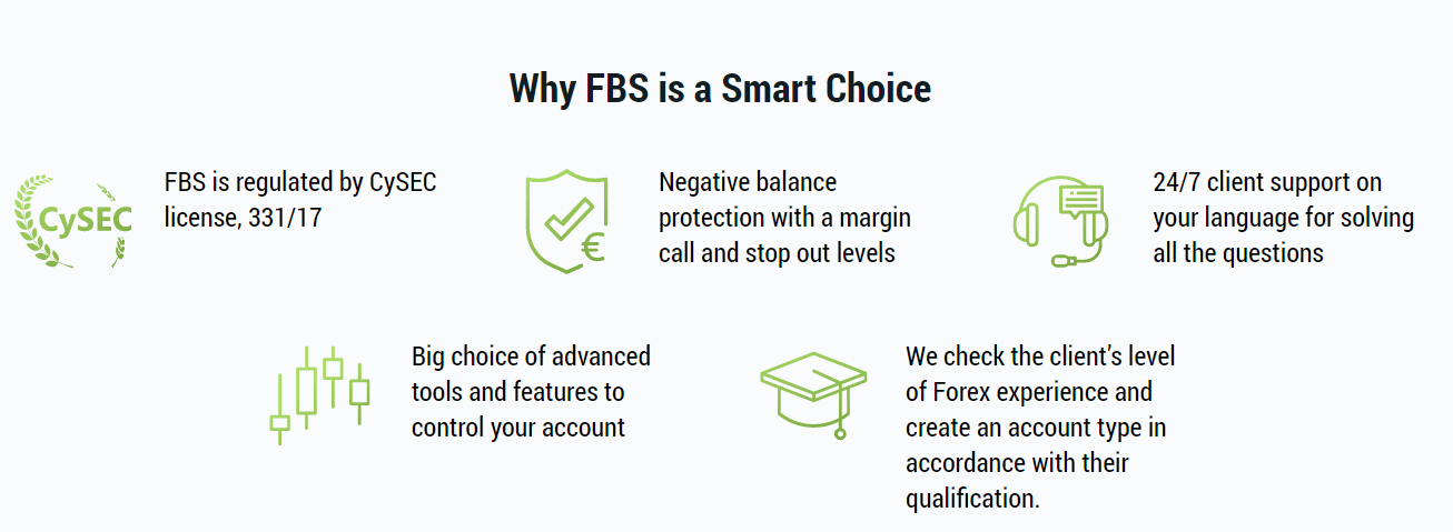 Is FBS a Reliable Forex Broker