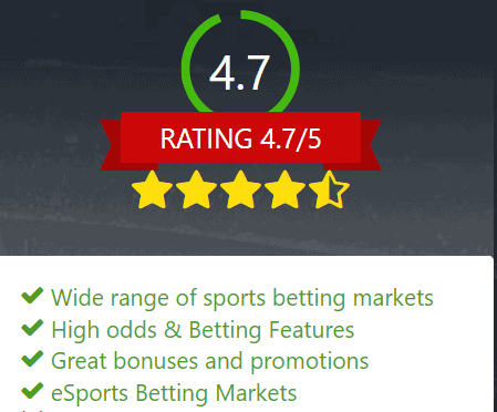 Betway Tanzania player reviews rank on the very high side and on the diametrical opposite of Sportpesa's.