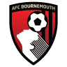 Bournemouth v. Aston Villa betting odds