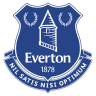 Aston Villa v. Everton Odds and Predictions